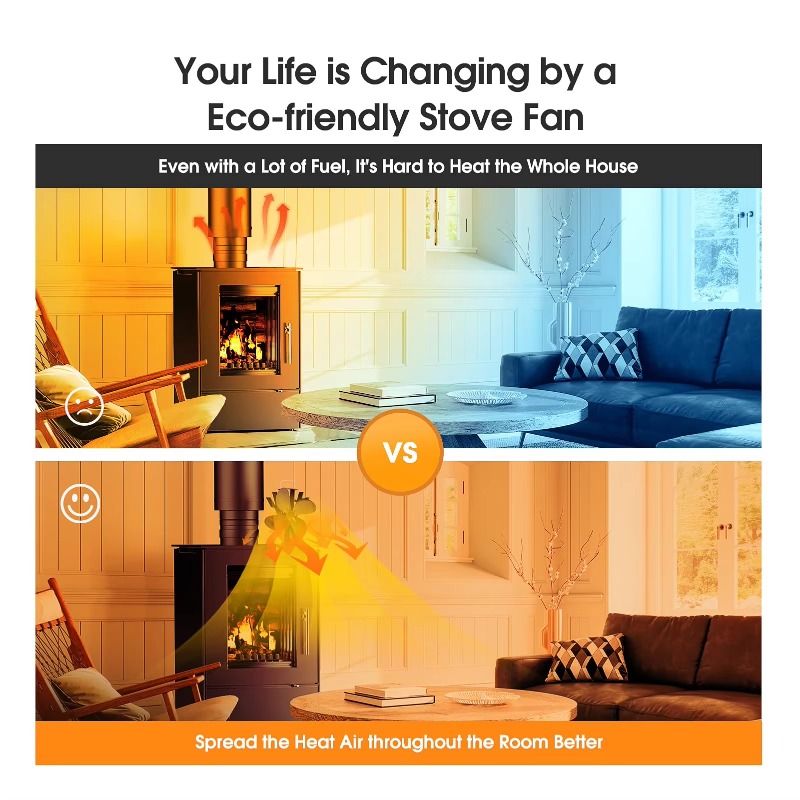 Wood Stove Fan Heat Powered, 4 - огляд і ціна Stove Fan Heat Powered 4 Blade