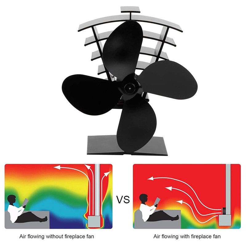 ABHU Aluminum Withstand Temper - огляд і ціна Stove Fan Heat Powered 4 Blade