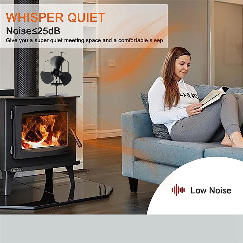 A56K Wood Stove Fan Small Desi - огляд і ціна Stove Fan Heat Powered 4 Blade